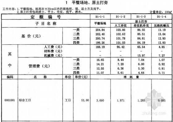 广东市政工程清单资料下载-[全套]2010版广东省市政工程综合定额(7册)