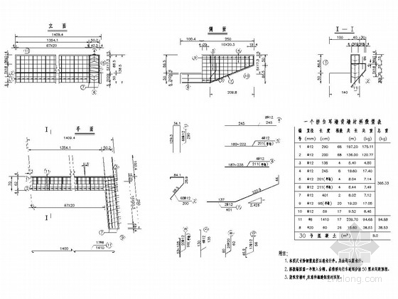 八字墙出水口通用图纸资料下载-桥梁工程耳墙背墙通用设计图（24张 多跨径）