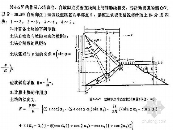 道路设计经典实例（226页 71例）-边坡稳定计算图 