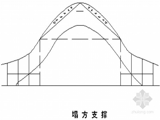 流沙隧道处理方法资料下载-隧道工程塌方预防及处理方法