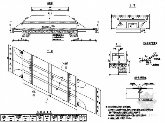 排水管涵施工图纸资料下载-[黑龙江]公路过水涵施工图