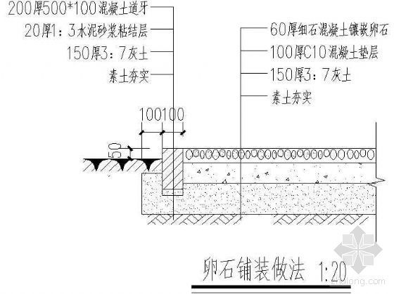 卵石铺装做法资料下载-卵石铺装做法