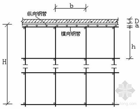 模板专项方案专家论证资料下载-江苏省某学术交流中心工程（专家论证）模板专项方案