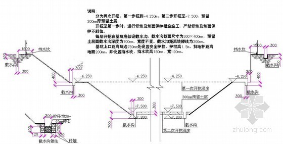 小范围深基坑土方开挖方案资料下载-深基坑土方开挖施工方案(附图)