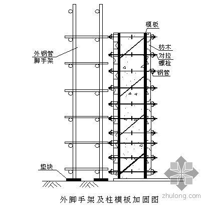 飞机机库整修施工方案资料下载-内蒙古某电厂推煤机库施工方案