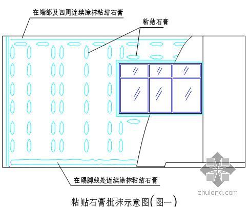 商住塔楼施工方案资料下载-上海某高层商住楼节能保温施工方案