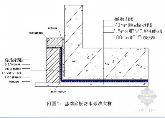 地下室顶板高防水节点资料下载-[北京]商业综合楼地下室防水施工方案 （中建）