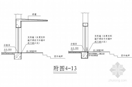 施工图地面做法细部大样资料下载-楼地面工程建筑工程创优装饰细部做法