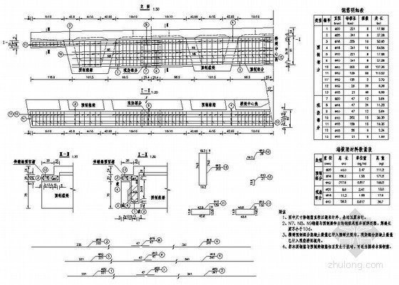 箱梁中横梁和端横梁施工资料下载-预应力混凝土连续箱梁(斜交)端横梁钢筋构造节点详图设计
