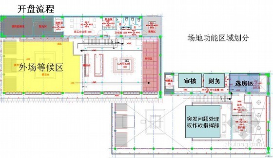 精细化管理监理实施方案资料下载-案场精细化管理