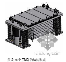 上海中心质量资料下载-上海某演艺中心调谐质量阻尼器 （TMD减振系统）安装方案说明书