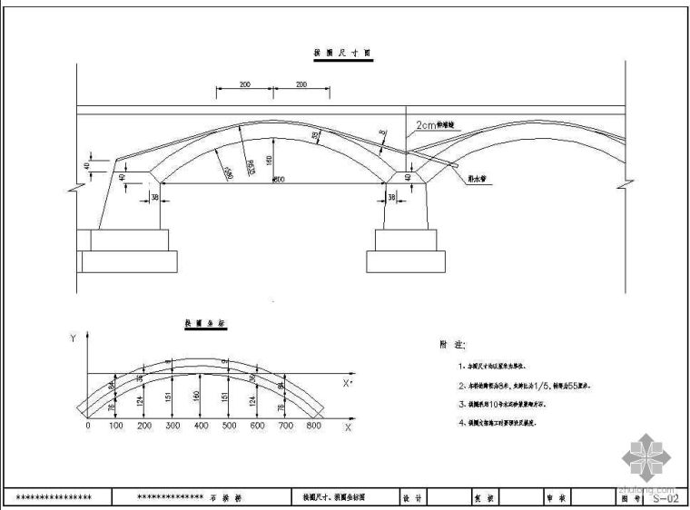 多跨连拱桥设计图资料下载-石拱桥设计图