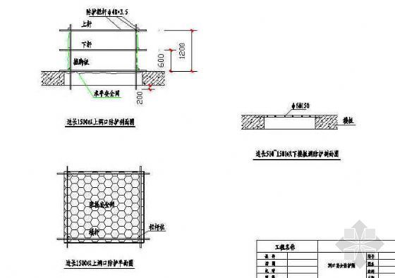 安全防护移交表资料下载-洞口安全防护图