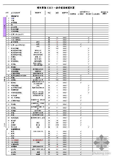 万科项目安全策划方案资料下载-某高层塔楼项目策划方案