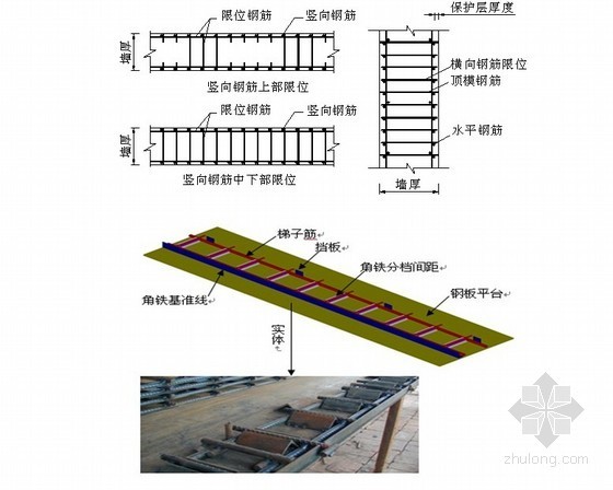 学校综合楼钢筋施工方案资料下载-[北京]综合楼钢筋工程施工方案