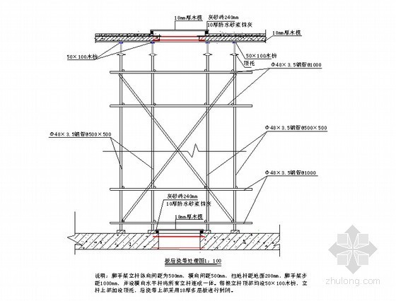 地下室弧形墙体施工资料下载-[广东]超高层核心筒混合结构办公楼工程地下室结构工程施工方案