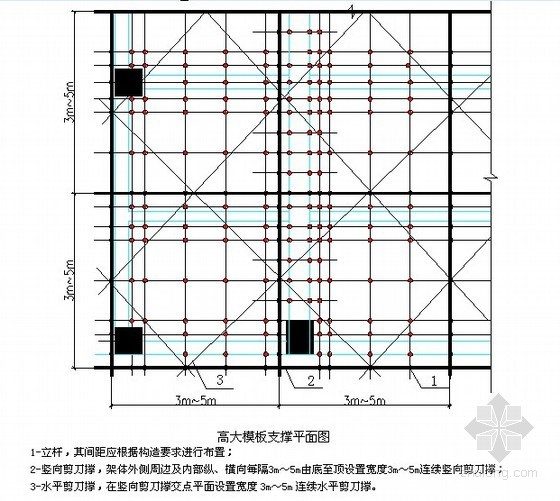 建筑工程常用模板及模板支撑体系安装做法图集-图2