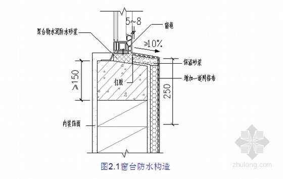 门窗工程质量通病分析资料下载-建筑工程门窗渗漏质量通病防治措施