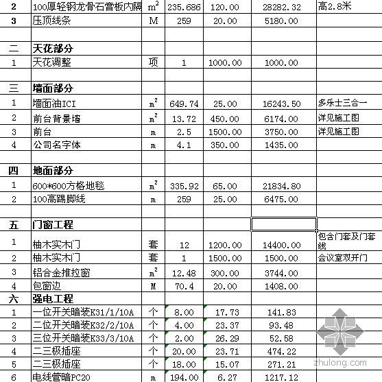 [广州]某数据资源有限公司方案图（含效果）-3