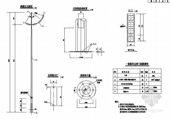 路灯基础节点资料下载-预应力混凝土空心板路灯构造节点详图设计