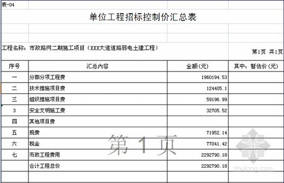 [江西]市政路网弱电工程招标控制工程量清单预算（2012）- 