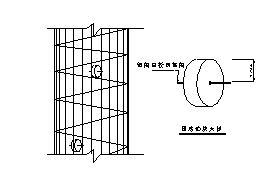 钻孔灌注桩钢筋笼资料下载-钻孔灌注桩的钢筋笼施工及质量控制