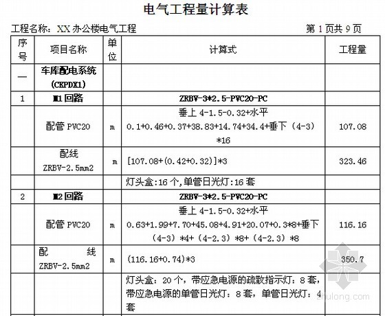 [四川]辦公樓電氣工程量計算書及投標投價書(全套報表)