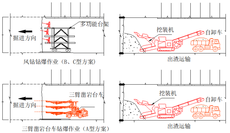 新建川藏铁路站前工程9标段施工技术标(图文丰富共385页)_5