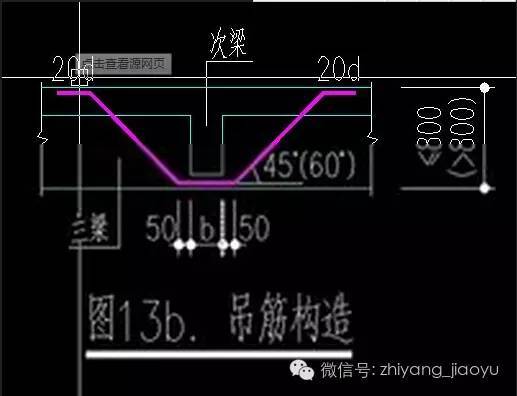 水平分散力支座资料下载-[造价菜鸟]如何区别梁的受力筋跟分布筋