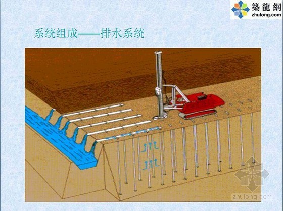 地基振冲法施工技术资料下载-地基处理施工技术讲义（925页）