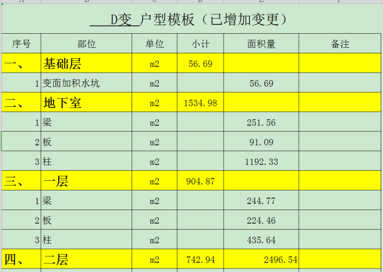 分包工程结算书-模板工程量