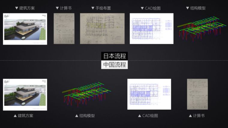 海那边的结构工程师——日本考察拾遗_28