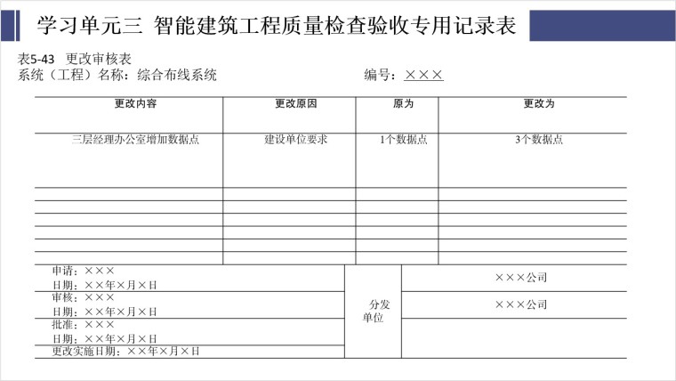 建筑工程施工试验记录和质量验收记录-11、更改审核表