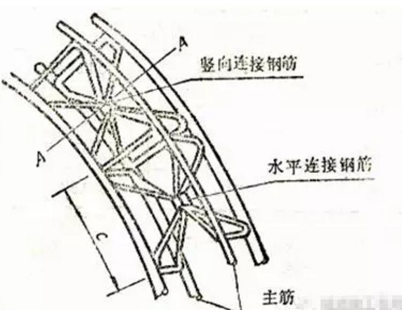 软弱围岩隧道设计_6