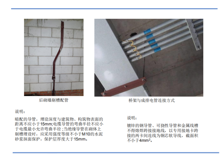 中建机电安装质量标准化图册-160页-开槽