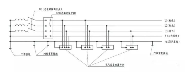 施工现场管理怎么立规矩？-微信图片_20181103111136.jpg