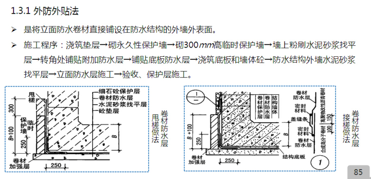 [中铁]建筑工程防水施工及质量通病防治措施培训（案例分析）-外防外贴法