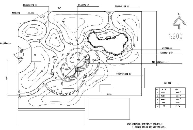 东山头村公园环境绿化施工图设计（CAD）-平面放样图