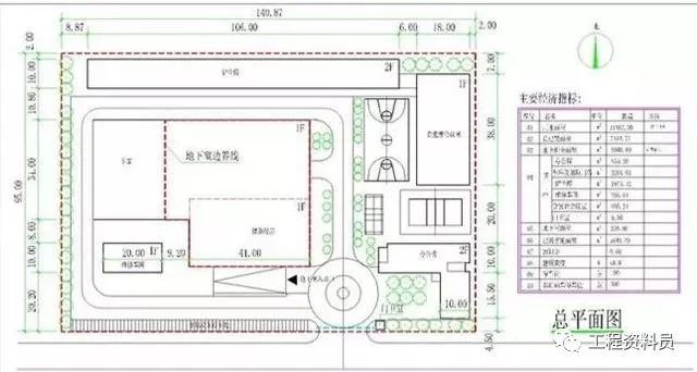 建筑工程识图要点超全解析！_5