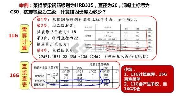 16G图集-T1ARDvB4ZT1RCvBVdK.png