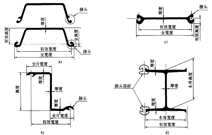 建筑钢材手册_4