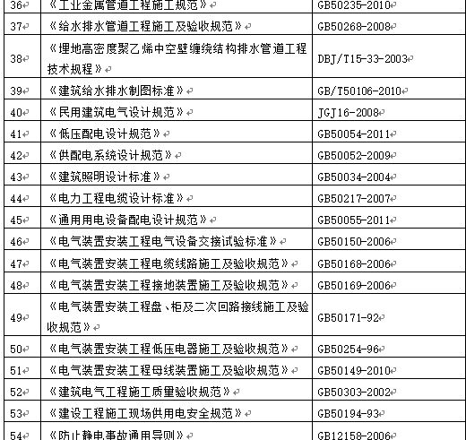 [方案]荣耀国际金融中心机电安装工程总承包施工组织设计_3