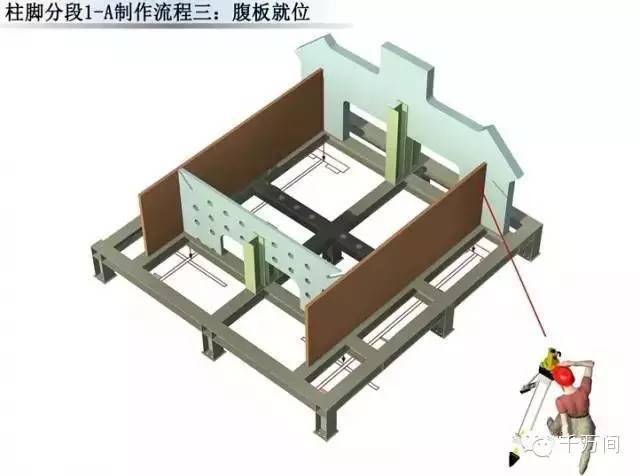 超高清钢结构三维加工图，分分钟成为钢结构行家！_31