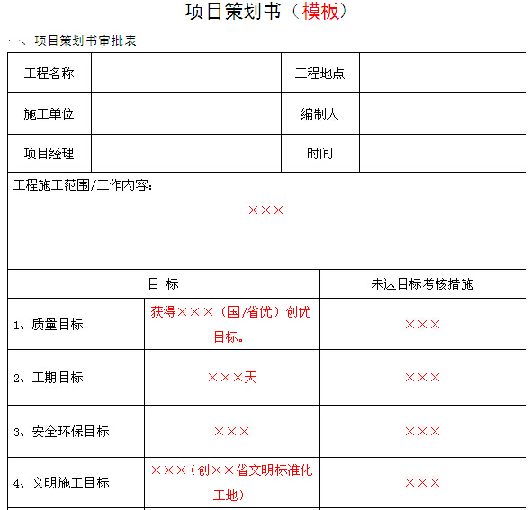 项目工程管理策划书模板资料下载-工程项目策划书（模板范例）