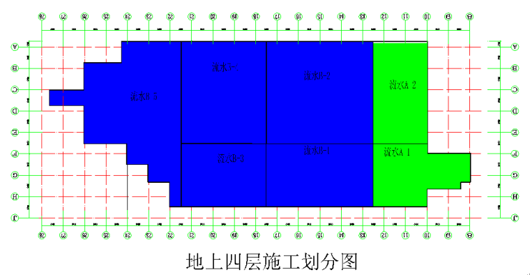 知名地产广场钢筋工程施工方案（框架结构）_3