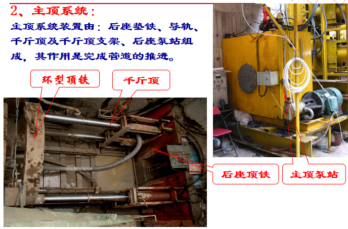 顶管施工技术综合培训资料651页（附实体工程案例）-顶管施工设备