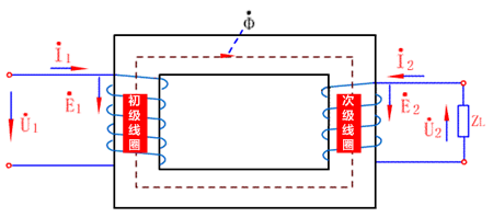 为什么电压互感器不能短路，电流互感器不能开路？_3