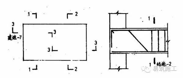 房屋建筑制图统一标准_5