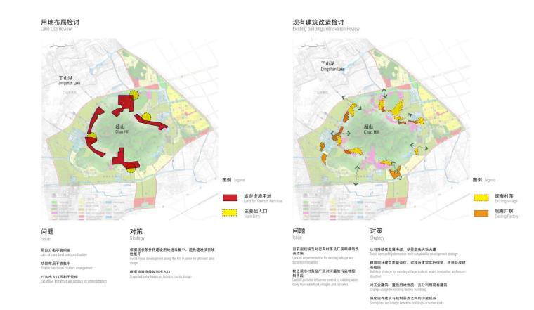 [浙江]某设计竞赛景观方案设计文本PDF（171页）-用地布局检讨