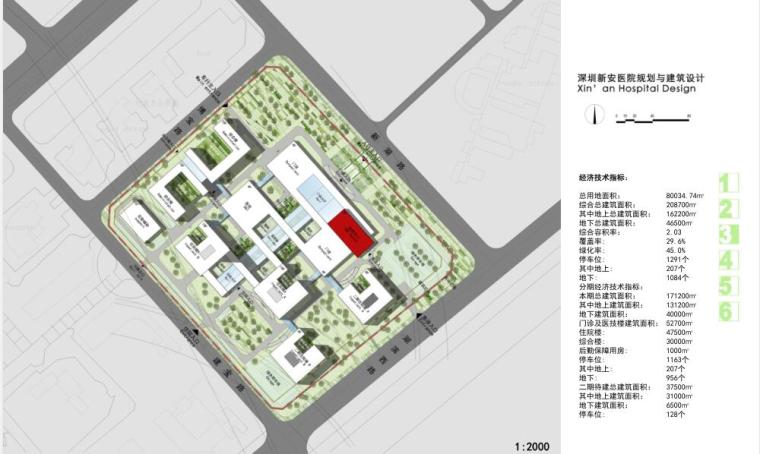 [广东]深圳某hospital建筑设计方案文本（pdf+80张）-总平面图